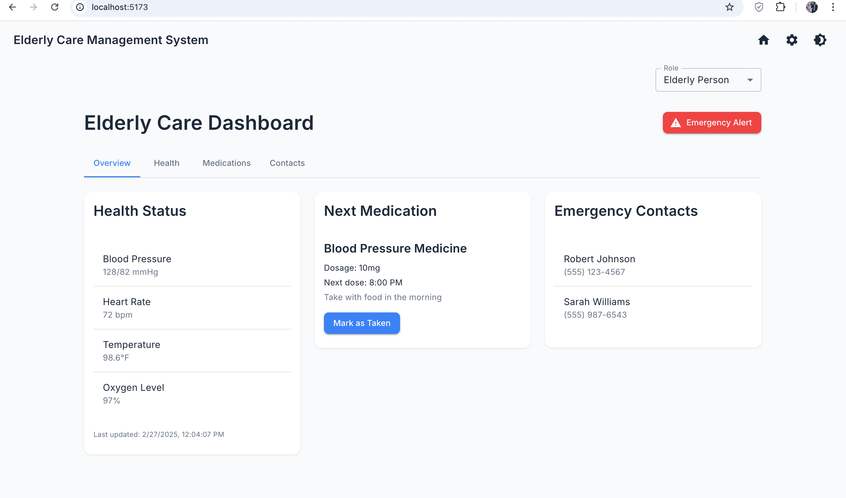 Patient Dashboard Overview